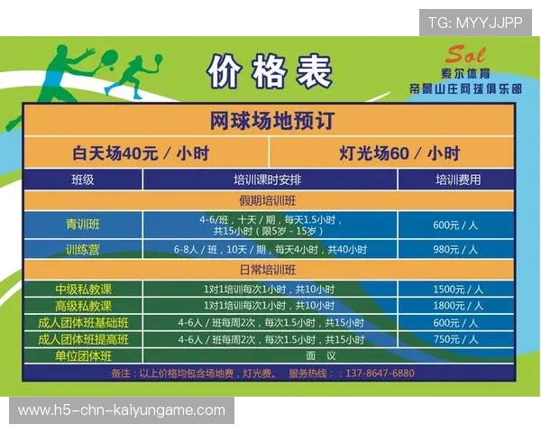 网球俱乐部推出会员积分兑换体系增强粘性，网球会员管理制度